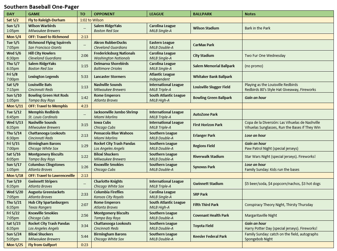 Mapping the Path tweet media