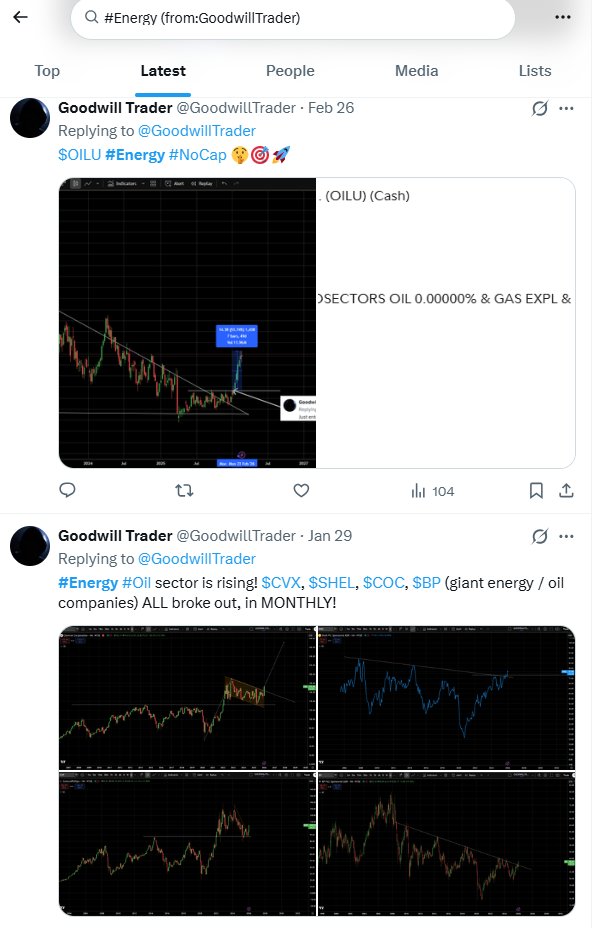 Goodwill Trader tweet media