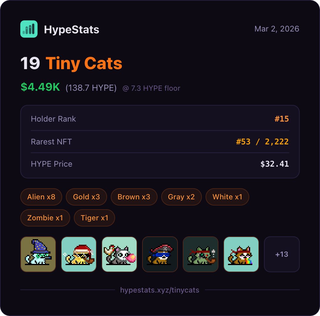 Mr__Gollum's tweet photo. I have 19 tiny cats, answer me https://t.co/FK7Rd3HRAA