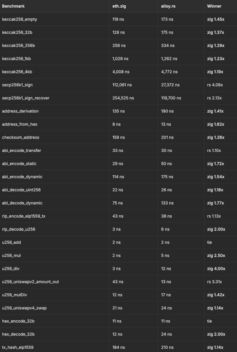 ArmutBey tweet media