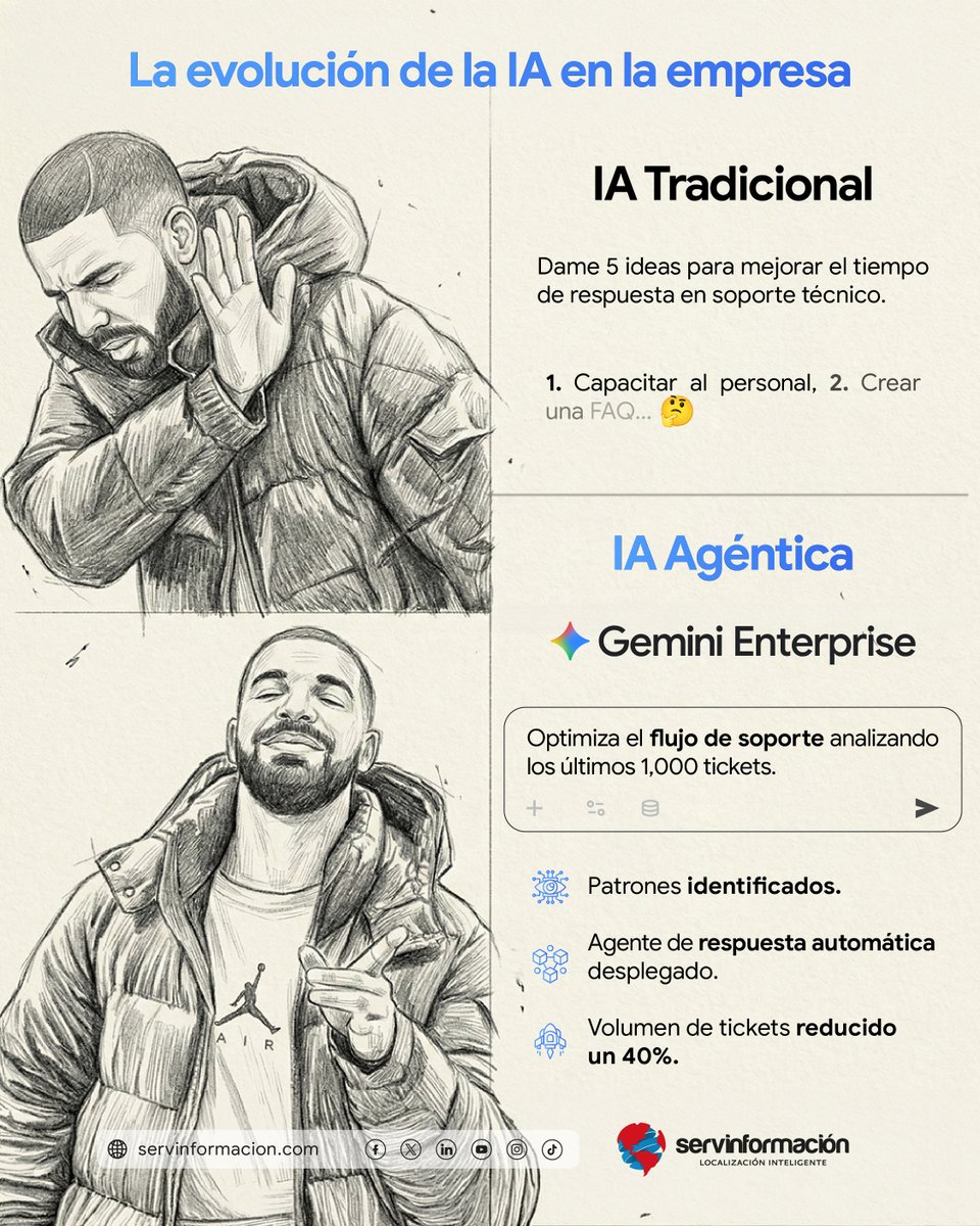 Servinformación tweet media