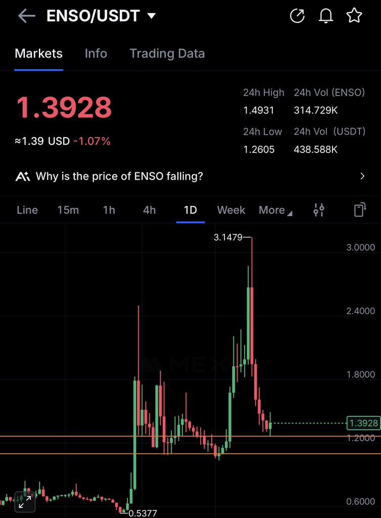 Just Call Me ‘Prof’ tweet media