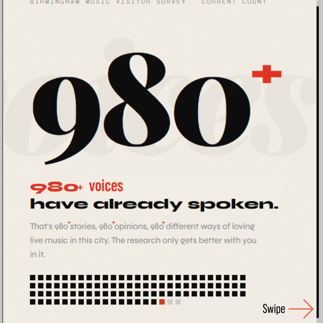 Live Music Research tweet media