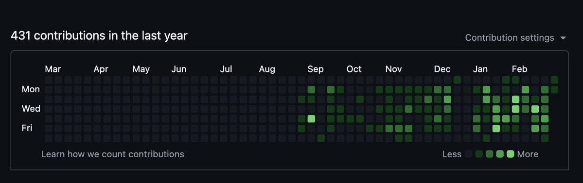 Chris Lee tweet media