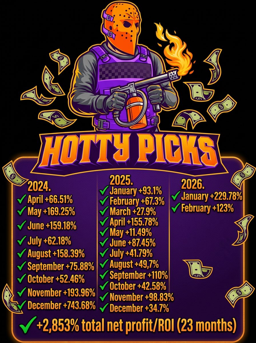 HottyPicks tweet media