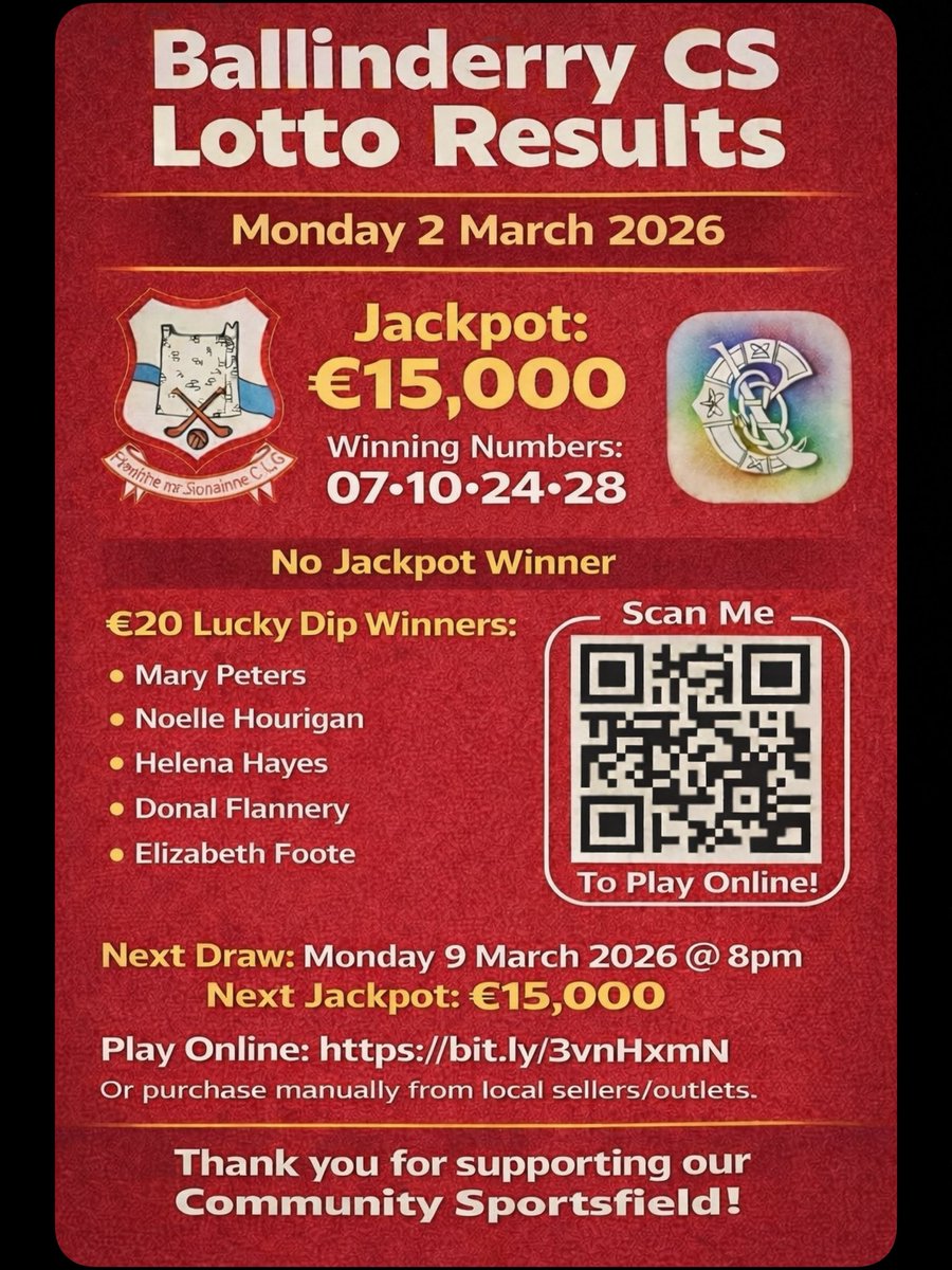 Ballinderry Community Sportsfield tweet media