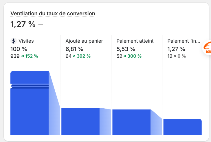 Vlad 🌿 tweet media