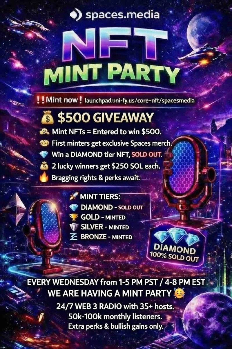 Spaces.Media tweet media