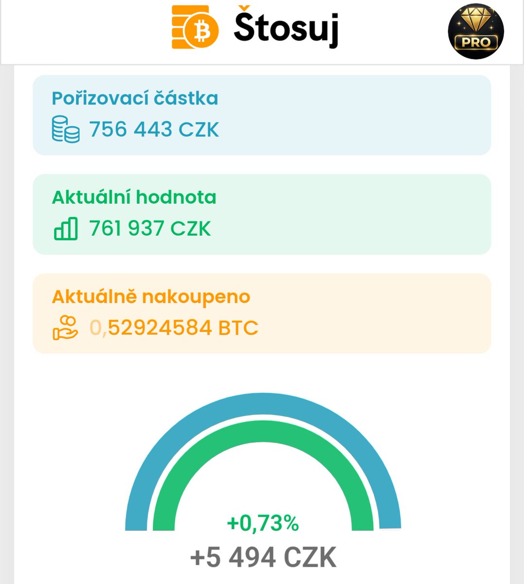 Hypotéka na bitcoin tweet media