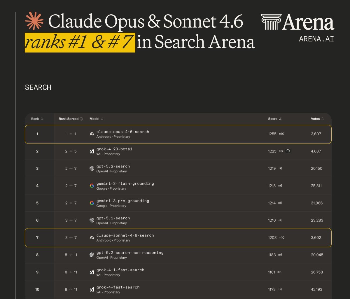 Lance Martin tweet media