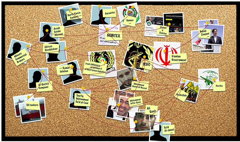 Ian Talley tweet media