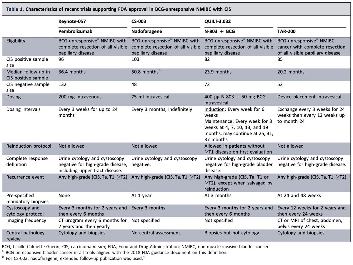 Félix Guerrero-Ramos tweet media
