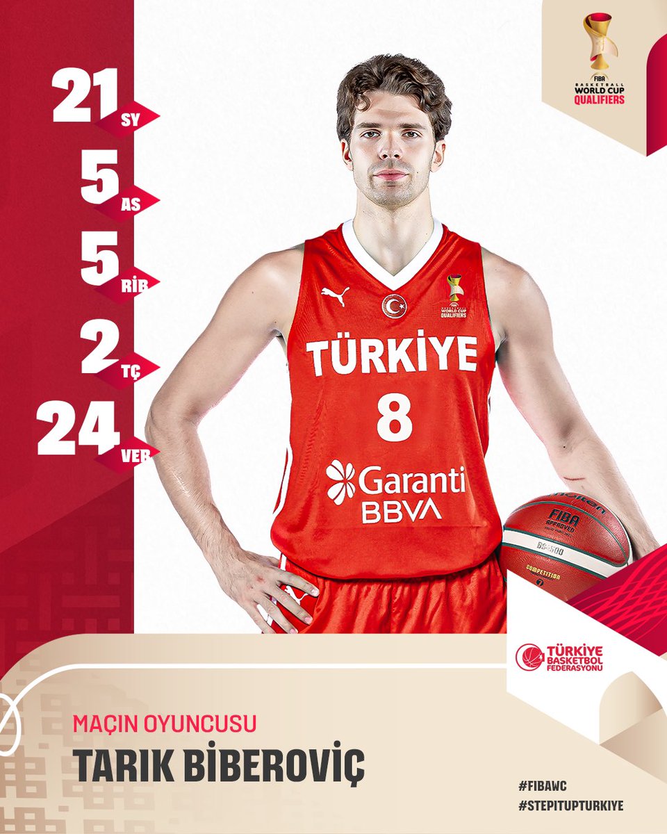 TBF's tweet image. Tarık Biberoviç, Sırbistan karşısında harika bir oyun sergileyerek maçın oyuncusu oldu! 🔥

#BizBirlikteyiz

#FIBAWC x #StepItUpTürkiye
