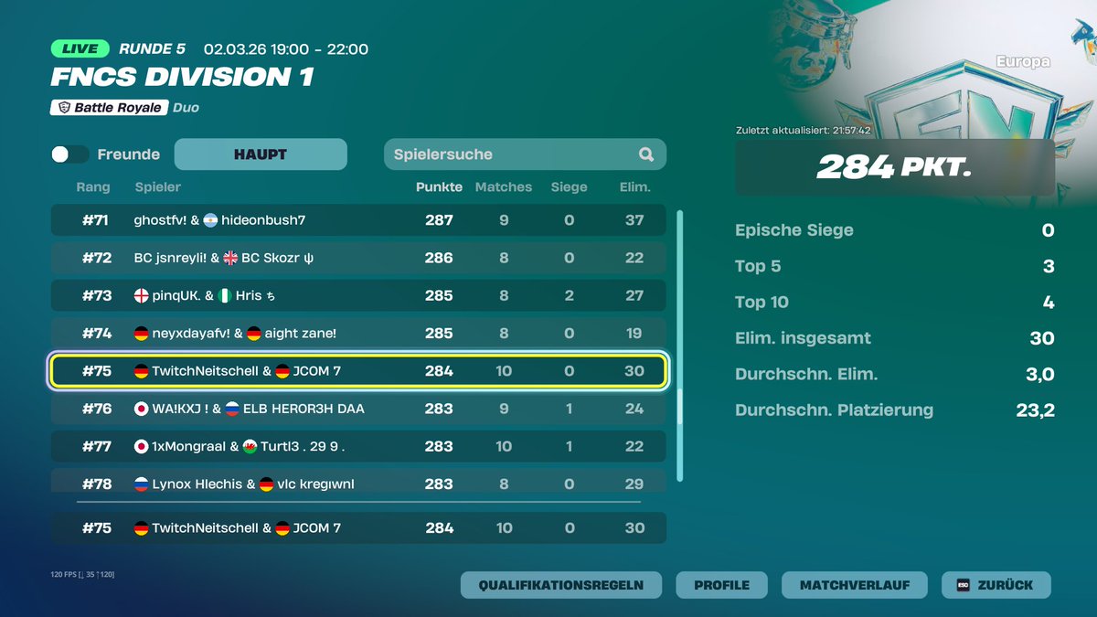 Neitschell tweet media