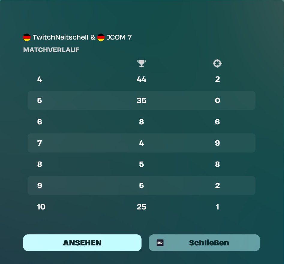 Neitschell tweet media