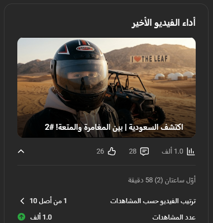 هديل | Tollmos tweet media