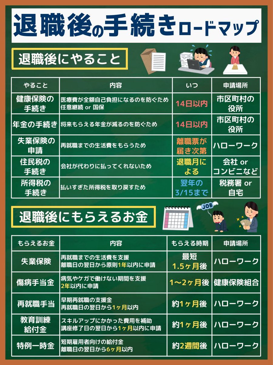 ヤマクマ tweet media