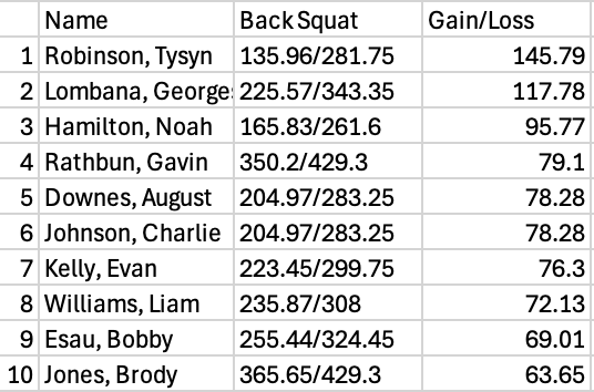 LSWweightTraining tweet media