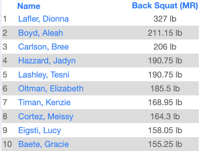 LSWweightTraining tweet media