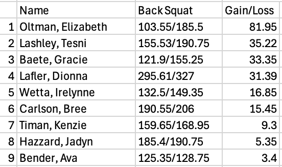 LSWweightTraining tweet media