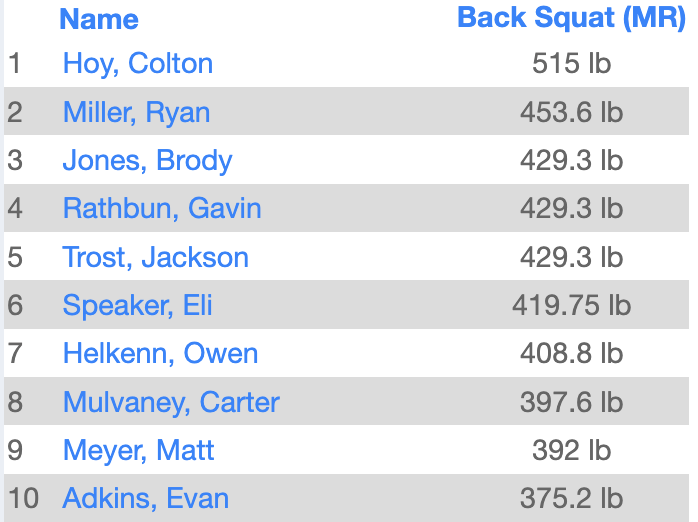 LSWweightTraining tweet media