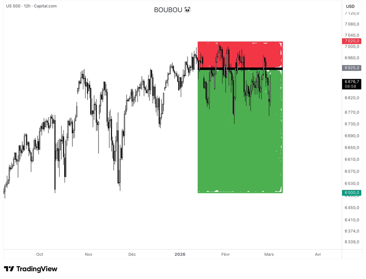Boubou 🐼 tweet media