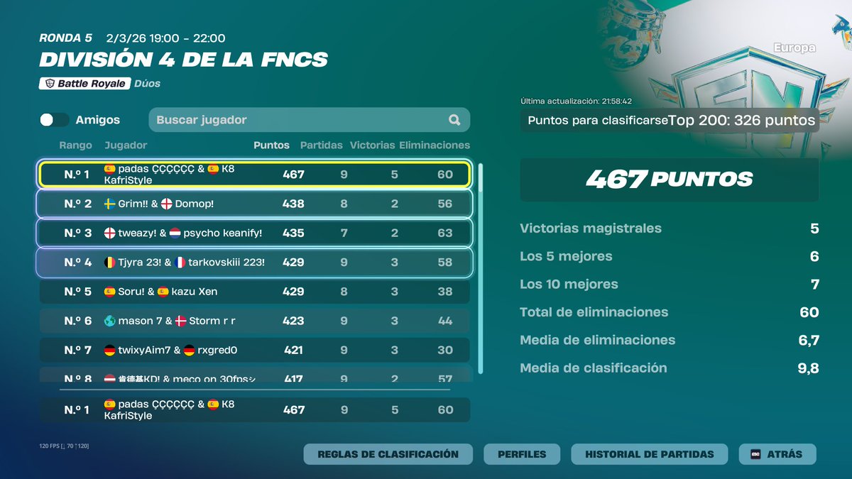 KafriStyle tweet media