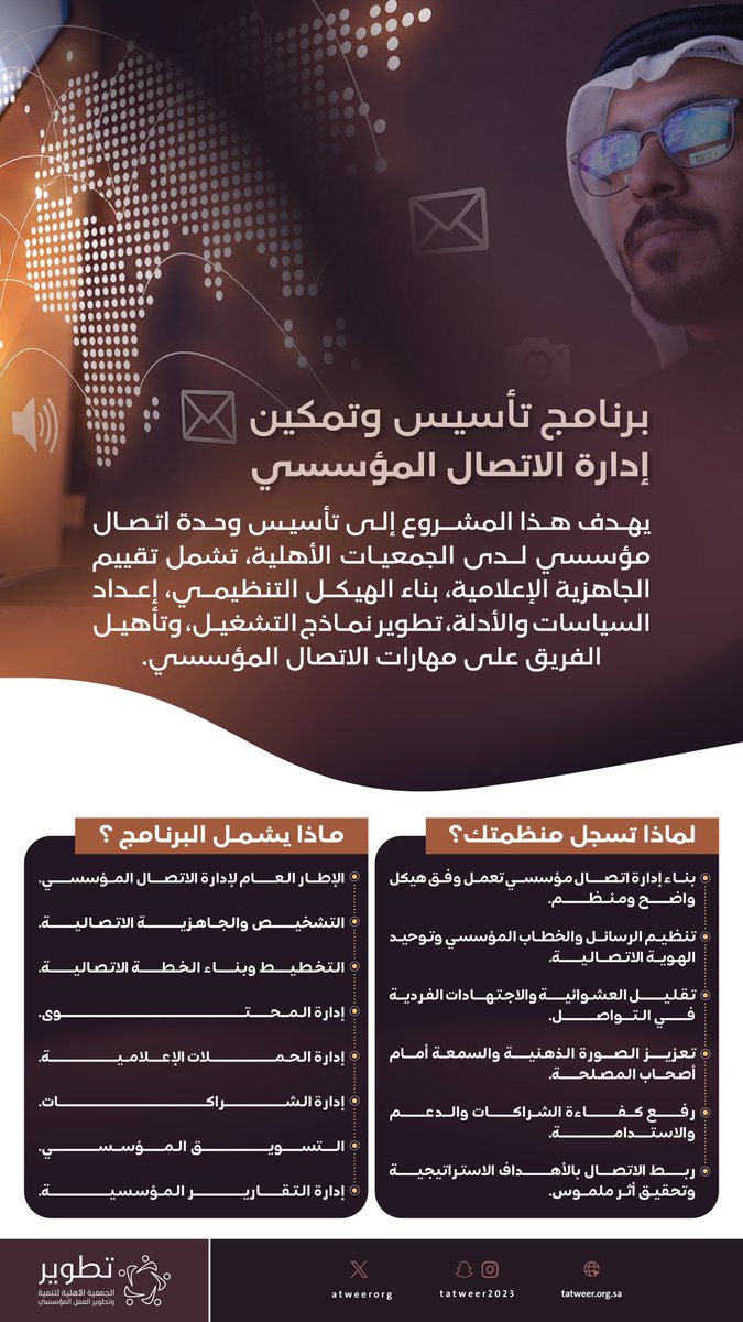 جمعية تطوير tweet media