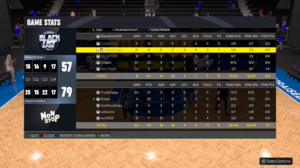 llDrezz🇩🇴 tweet media