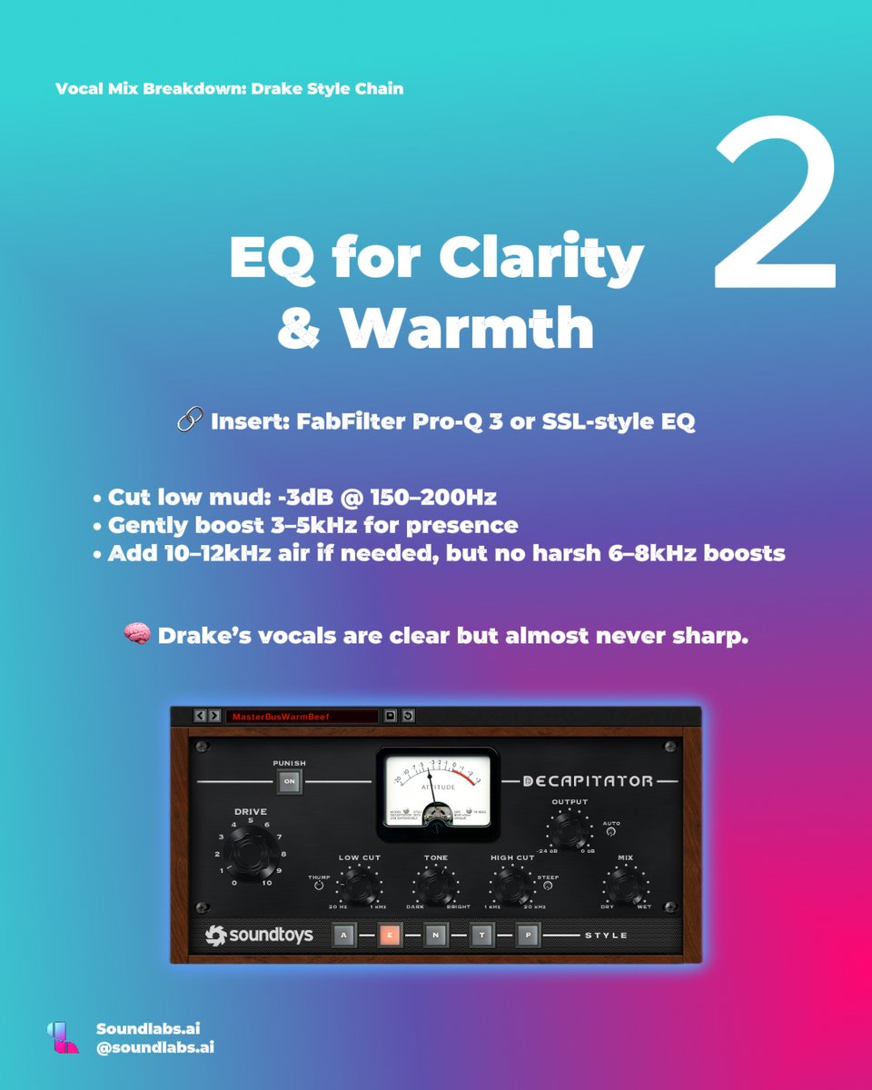 soundlabs.ai tweet media