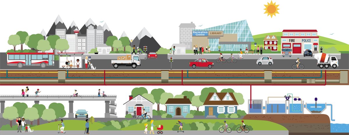 City of Calgary Planning tweet media