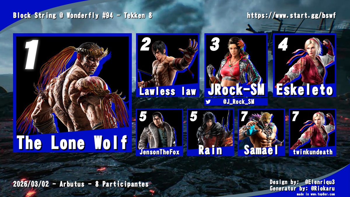 Wonderfly Gaming tweet media