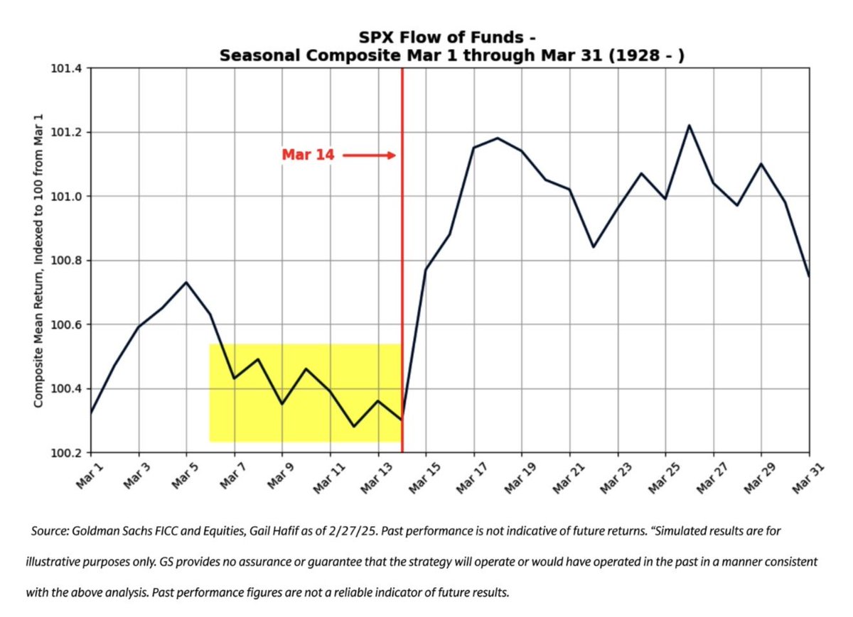 The Power Trading Room tweet media