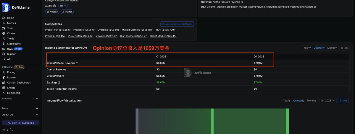 Benjieming的撸毛之旅 tweet media