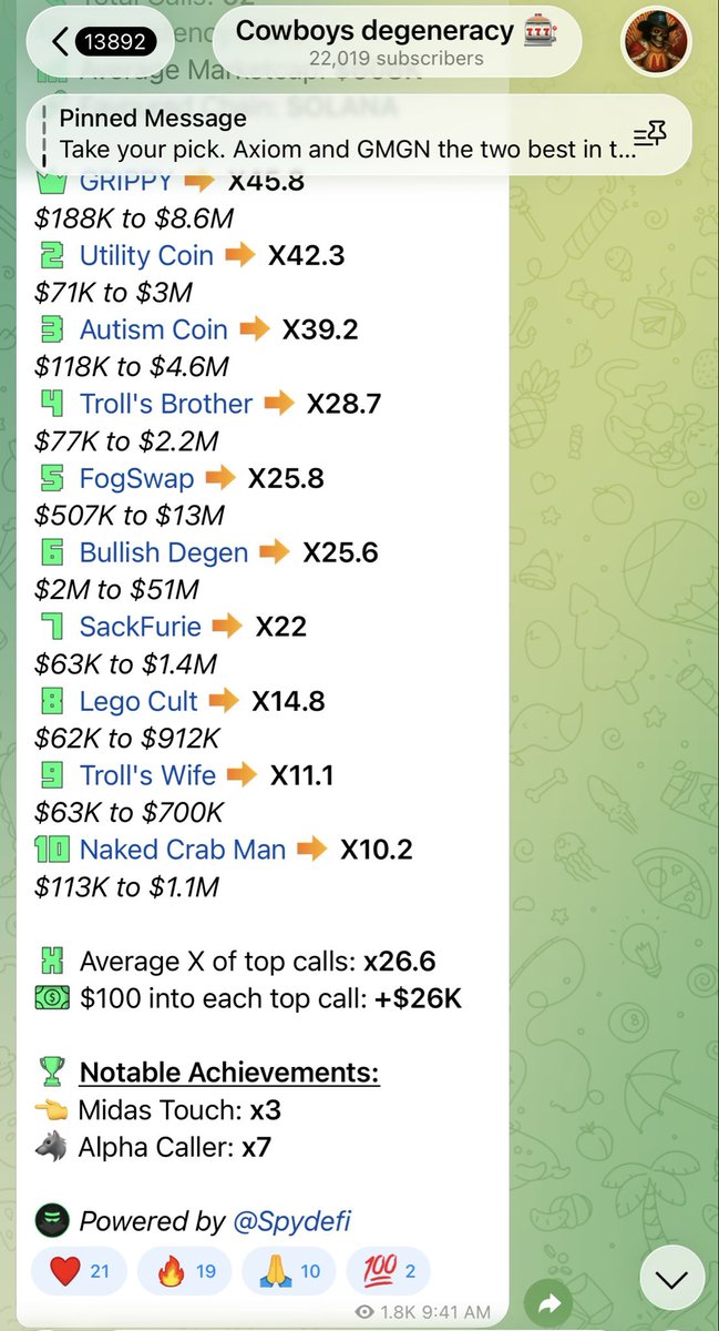 Straya Cowboy🐂 tweet media