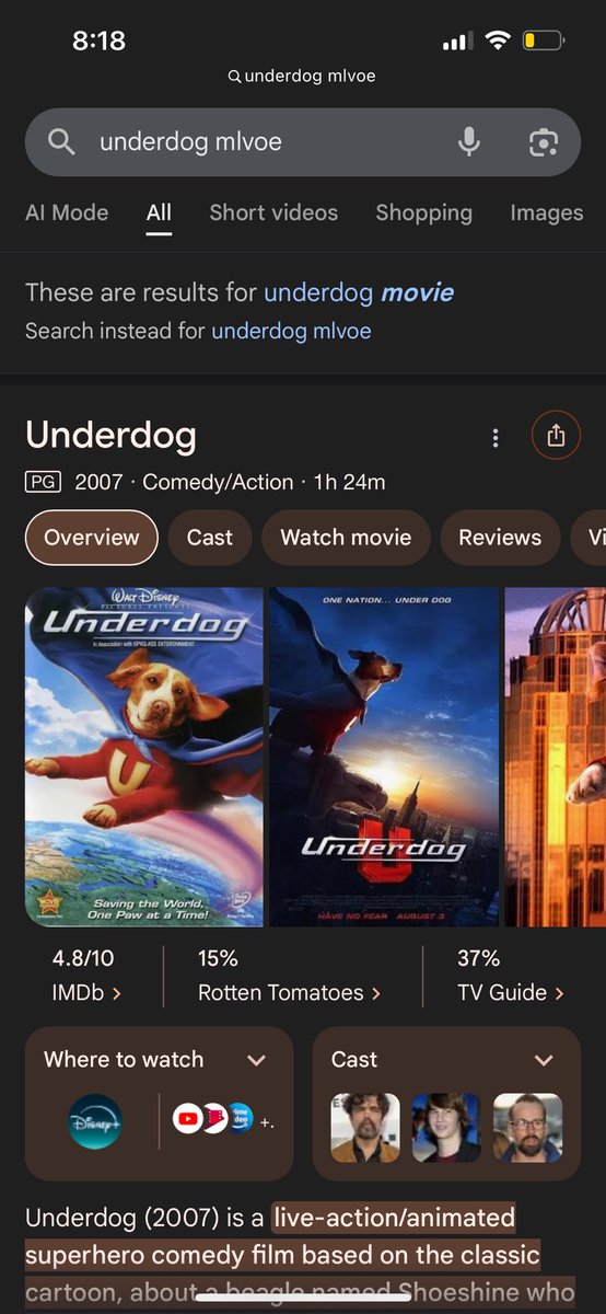 What y’all know about this shit? Goated ass movie.