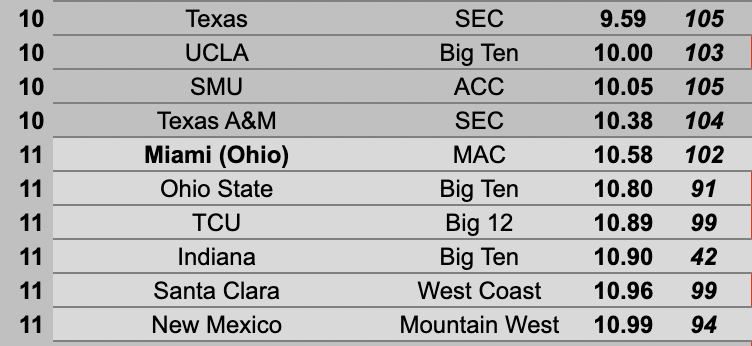 Connor Lemons tweet media