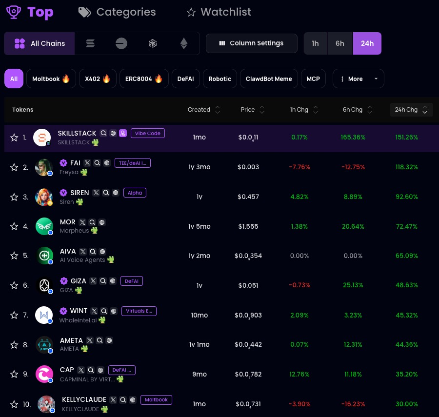 Scattering tweet media