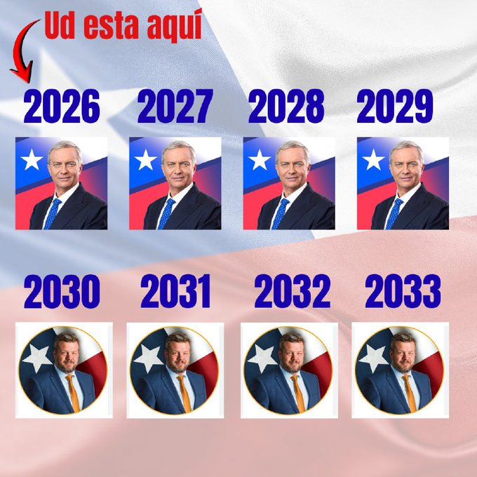 Jose Alberto tweet media