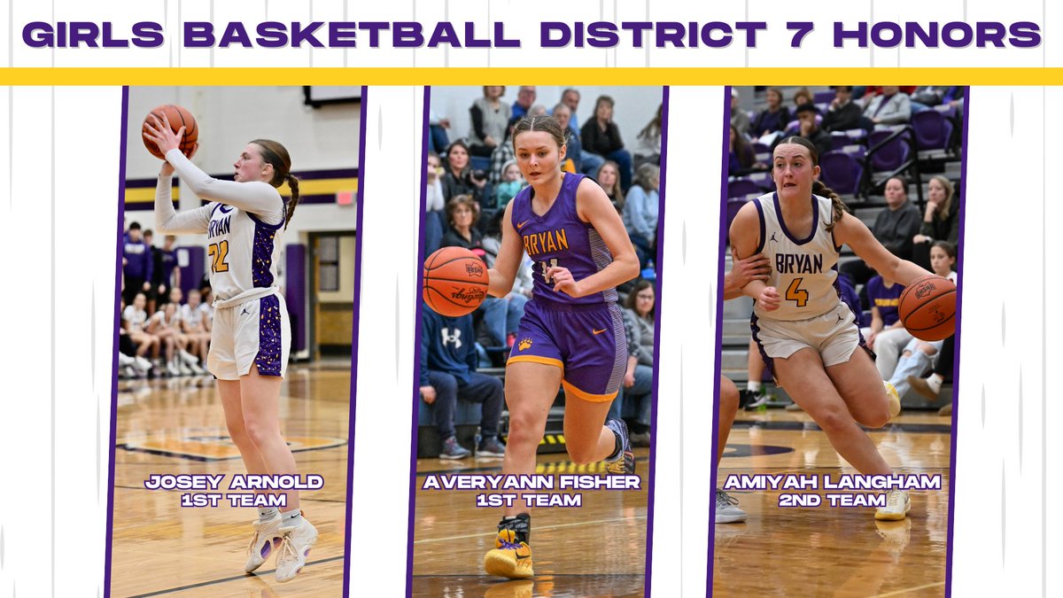 BHSGoldenBears's tweet photo. We congratulate our girls basketball players on earning D-IV District 7 honors through their achievements both athletically and academically, with a cumulative GPA of 3.6 or higher.

#BryanBuilt https://t.co/g5sf9MevEG
