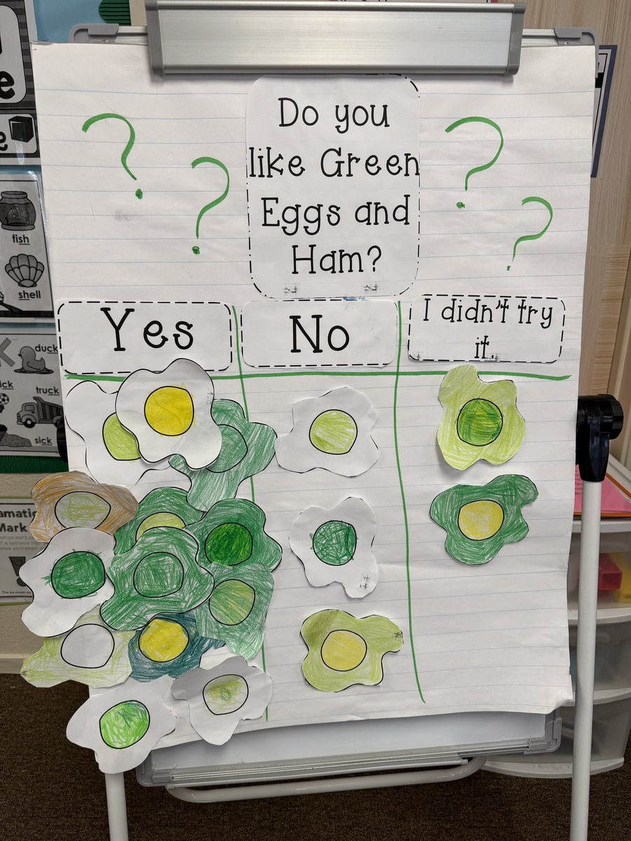 LissyAnn tweet media