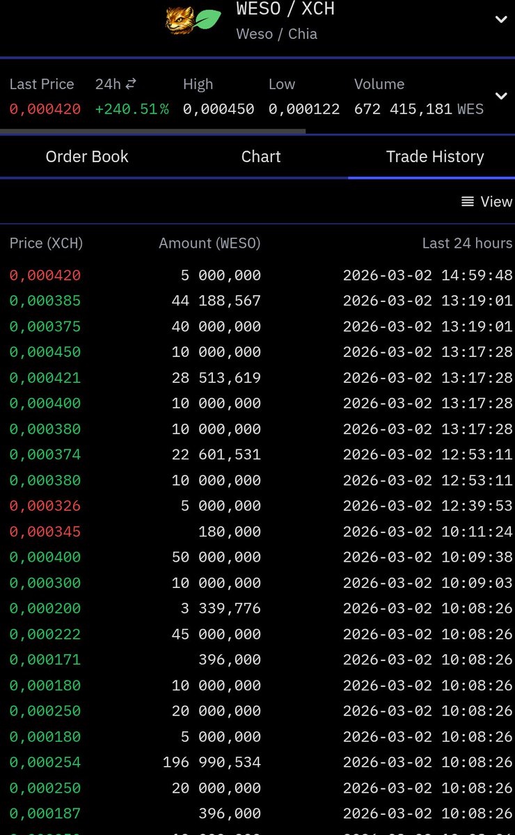 Simonqc🌱 tweet media