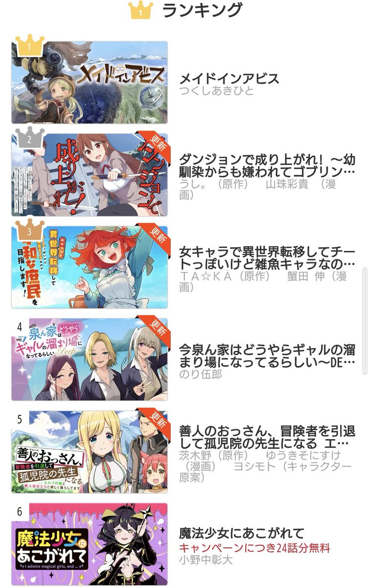 ランキング5位ありがとうございます♪ 