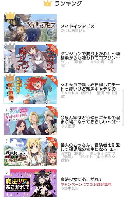 ランキング5位ありがとうございます♪ 