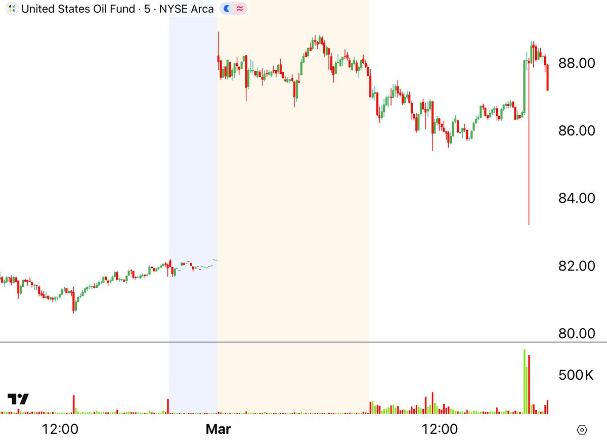 CenterPoint by Clear Street tweet media
