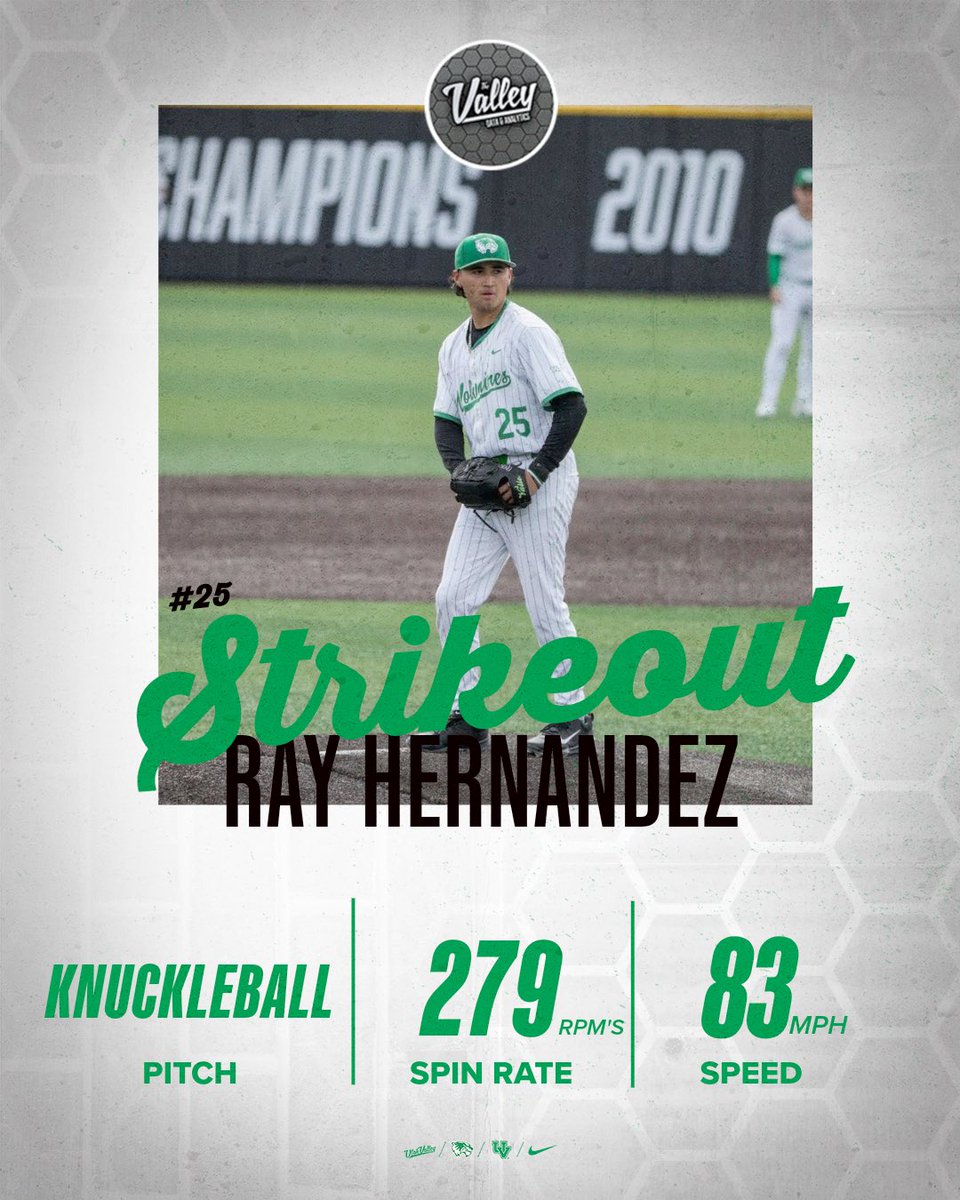 The Valley Analytics tweet media