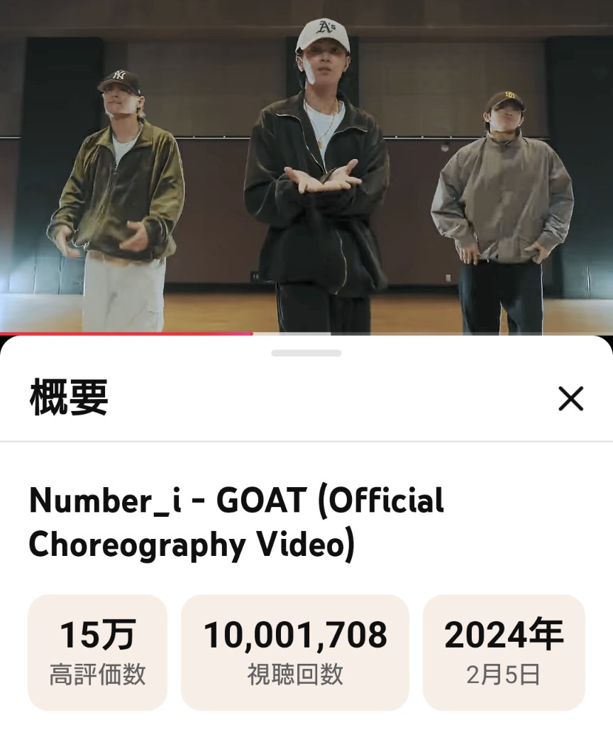 bz_blue_'s tweet photo. 「GOAT」コレオ
✨10M views✨
🎉おめでとうございます🎉
初めてこのコレオを見た時の衝撃,そして嬉しかったこと,今でも覚えてる🥹💓
カッコいい♡
表情や仕草などを含めてのダンスの表現も3人らしくて♡

#GOAT_Choreo10Mviews
#Number_i_GOAT
#GOAT_ChoreographyVideo

🐐🕺https://t.co/06fGradjf7 https://t.co/PNy0wsQtL4