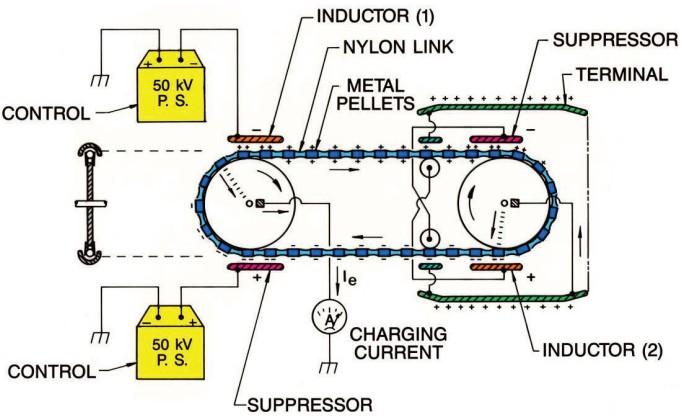 機関誌『応用物理』 tweet media