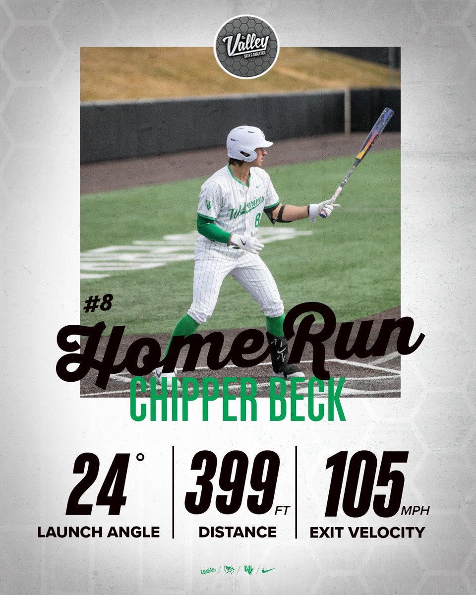 The Valley Analytics tweet media