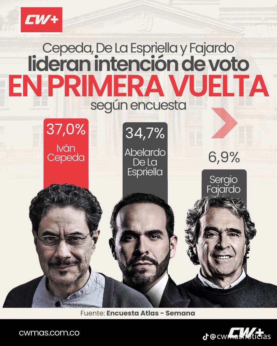 Me encontré con esto en redes #votaciones #presidenciales2026